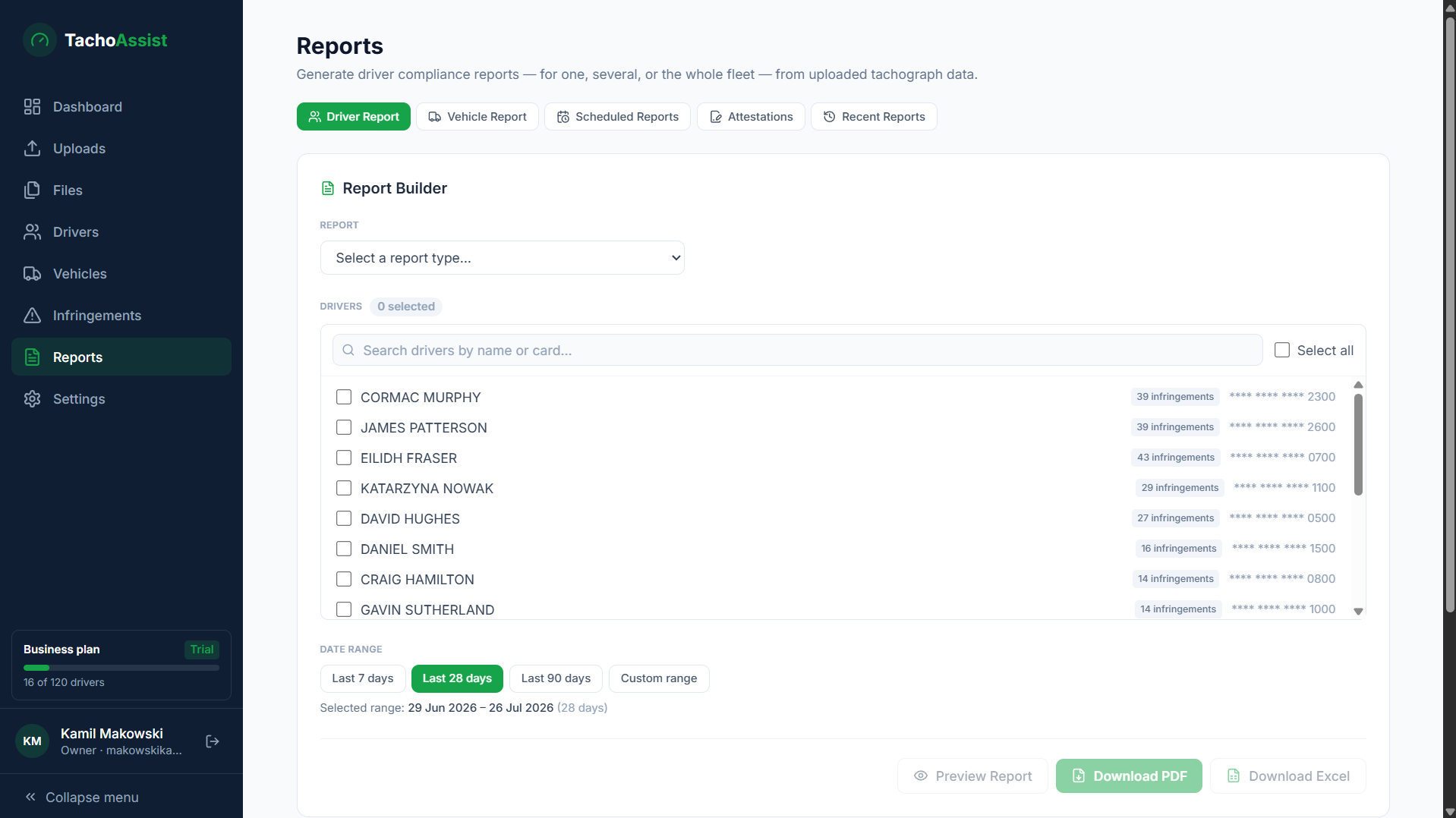 TachoAssist tachograph report generator with driver, fleet and vehicle scopes plus PDF and Excel formats