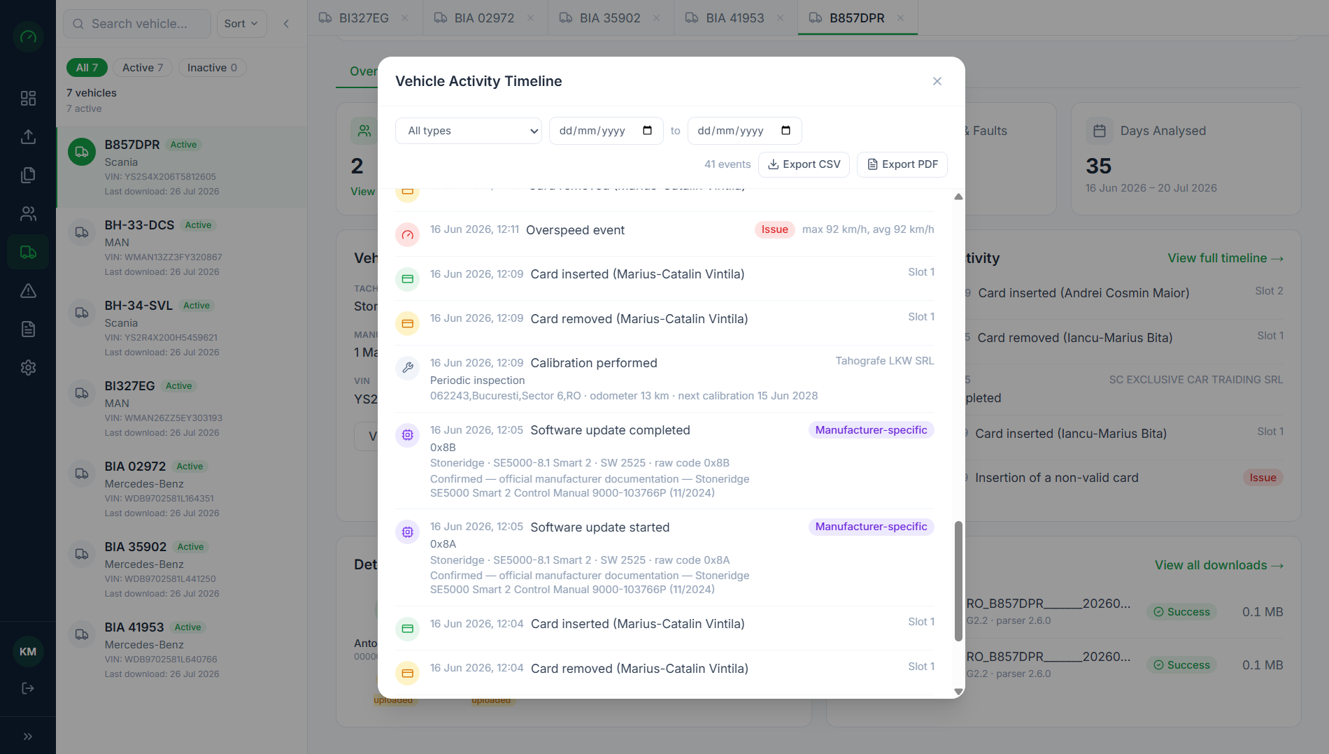 Vehicle Unit event and fault timeline with card events and power interruption records