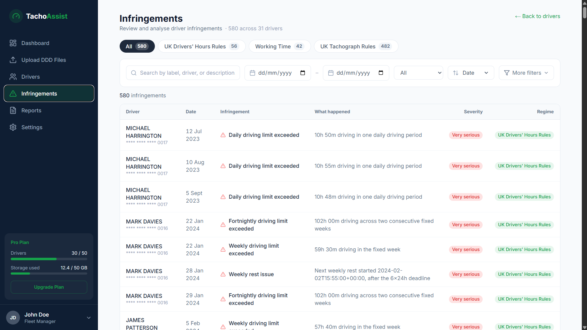 Infringements list with filters, severity tags, descriptions and rule regimes.