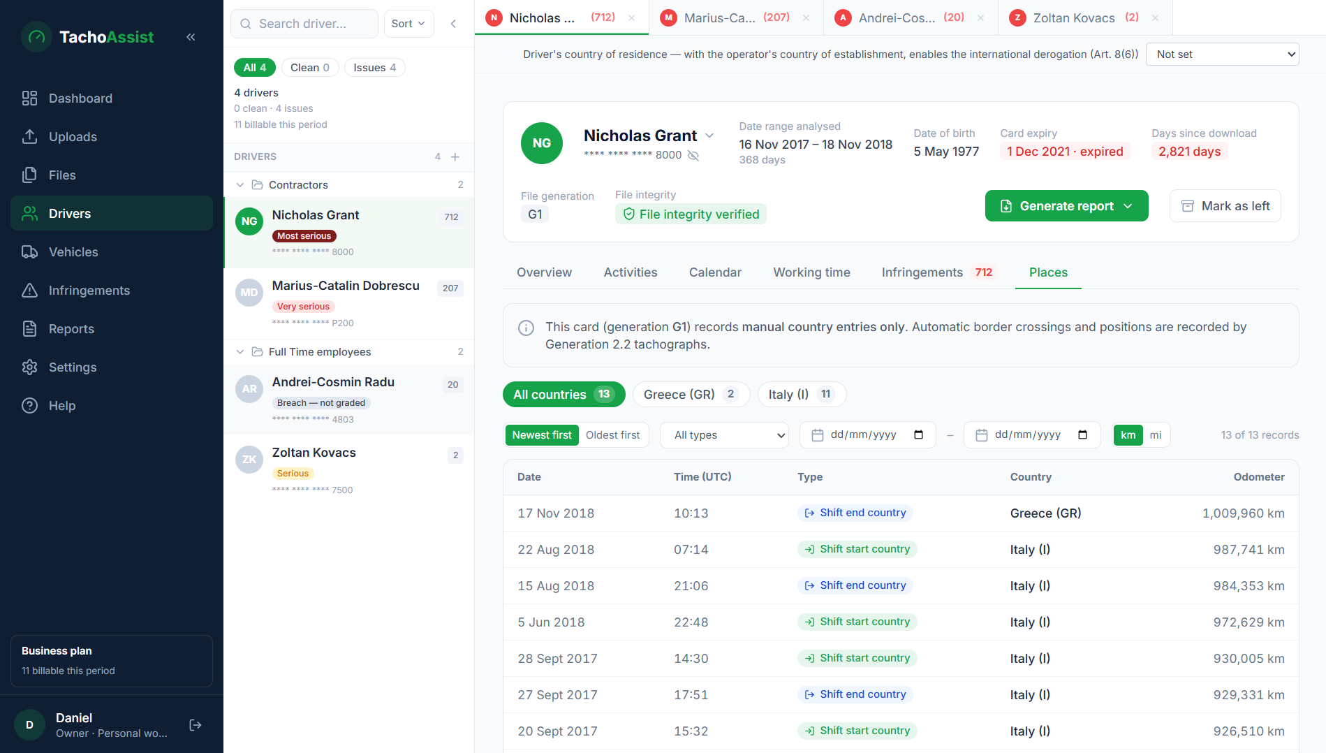 TachoAssist driver workspace with groups for contractors and full-time employees