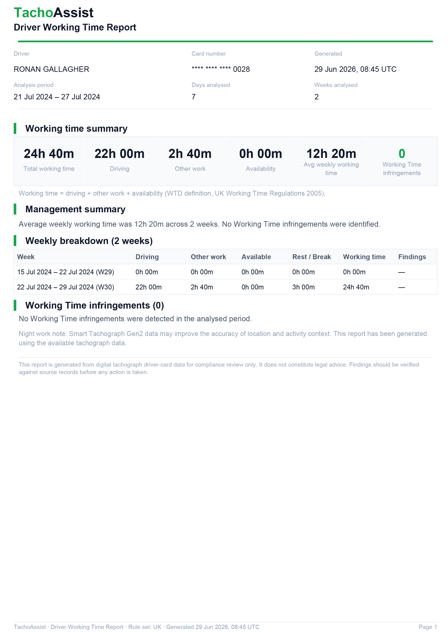 Driver Working Time Report preview.