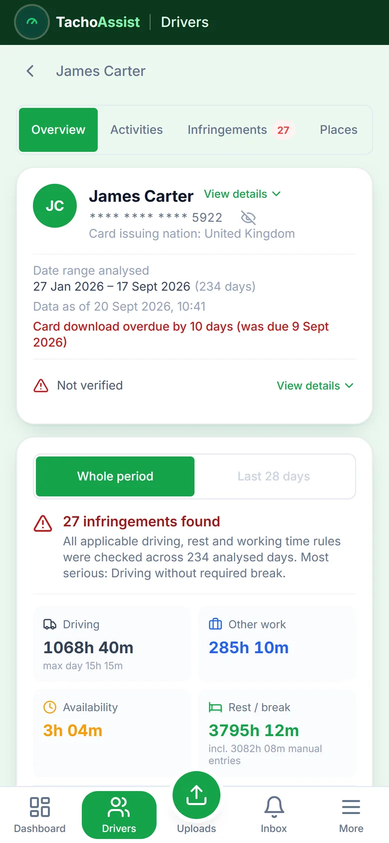 TachoAssist Business — driver overview
