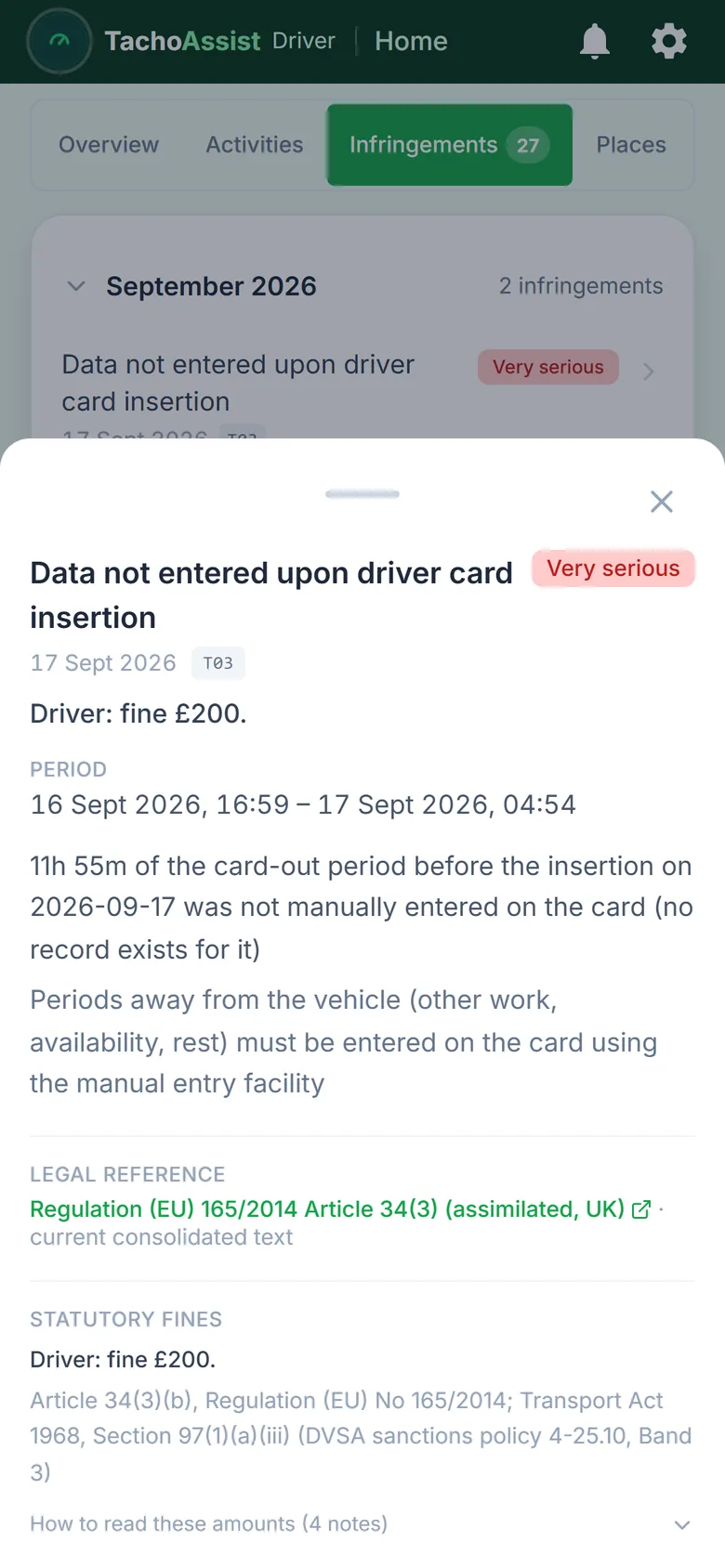 TachoAssist Driver op een telefoon: geopende overtreding met ernst, gemeten waarden, wettelijke grondslag en boete-indicatie