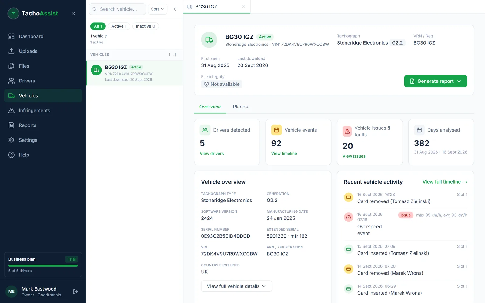 TachoAssist vehicle workspace with vehicle unit status and fleet records