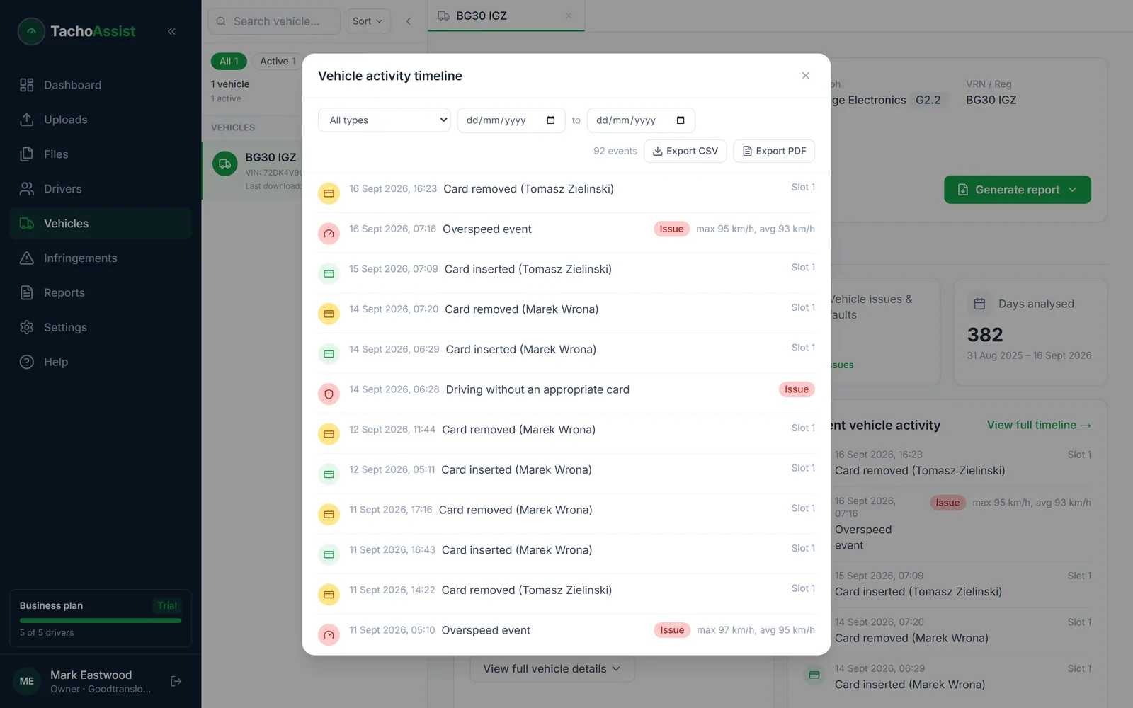 TachoAssist vehicle unit activity timeline with events, faults, downloads and manufacturer-specific records