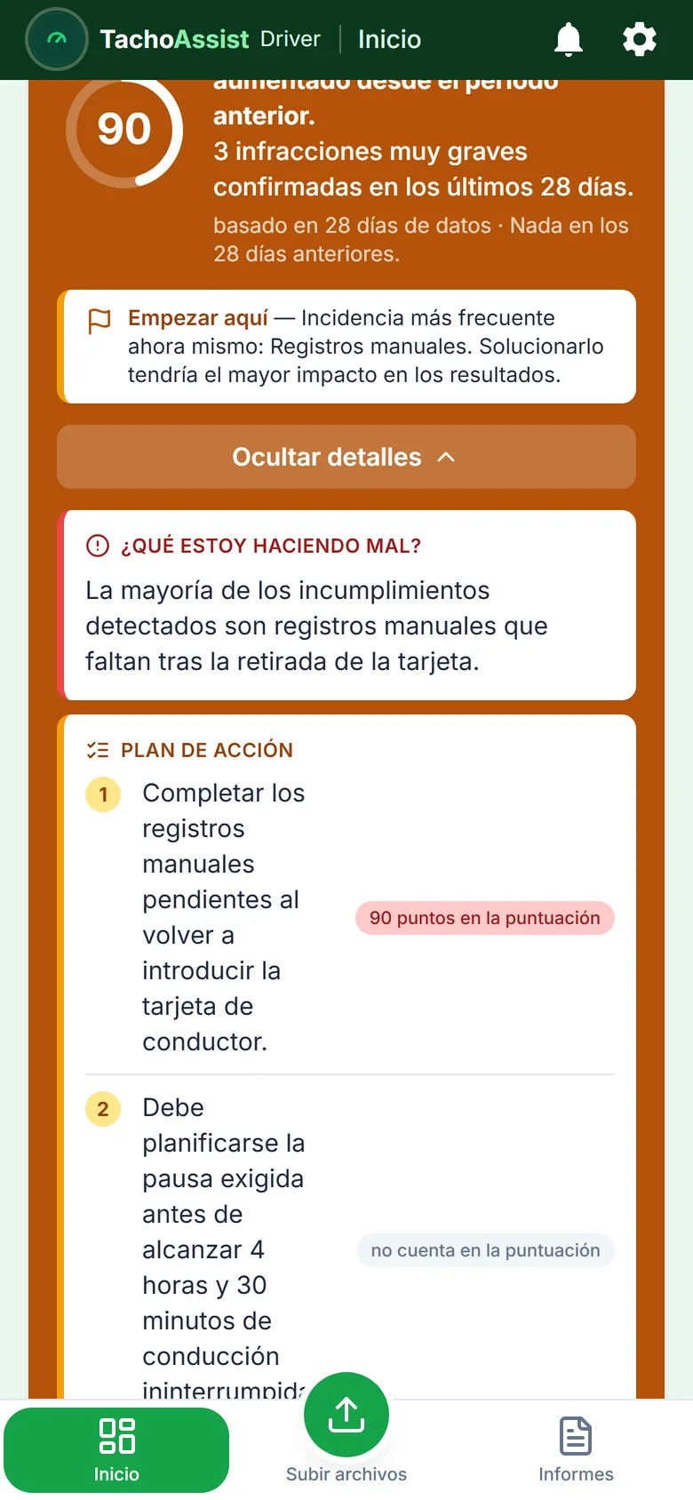 Índice de riesgo de TachoAssist Driver abierto en un teléfono: problemas, plan de acción numerado con los puntos que cuesta cada hábito y resultados positivos