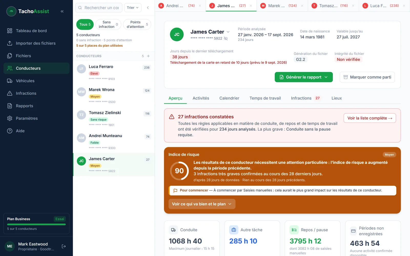 TachoAssist Business — driver overview