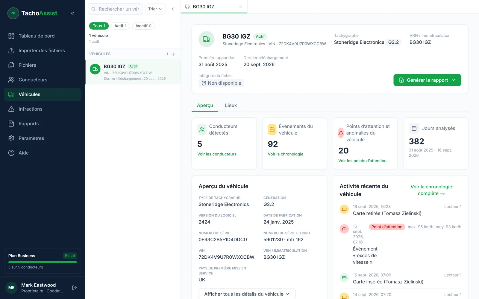 TachoAssist Business — vehicle overview