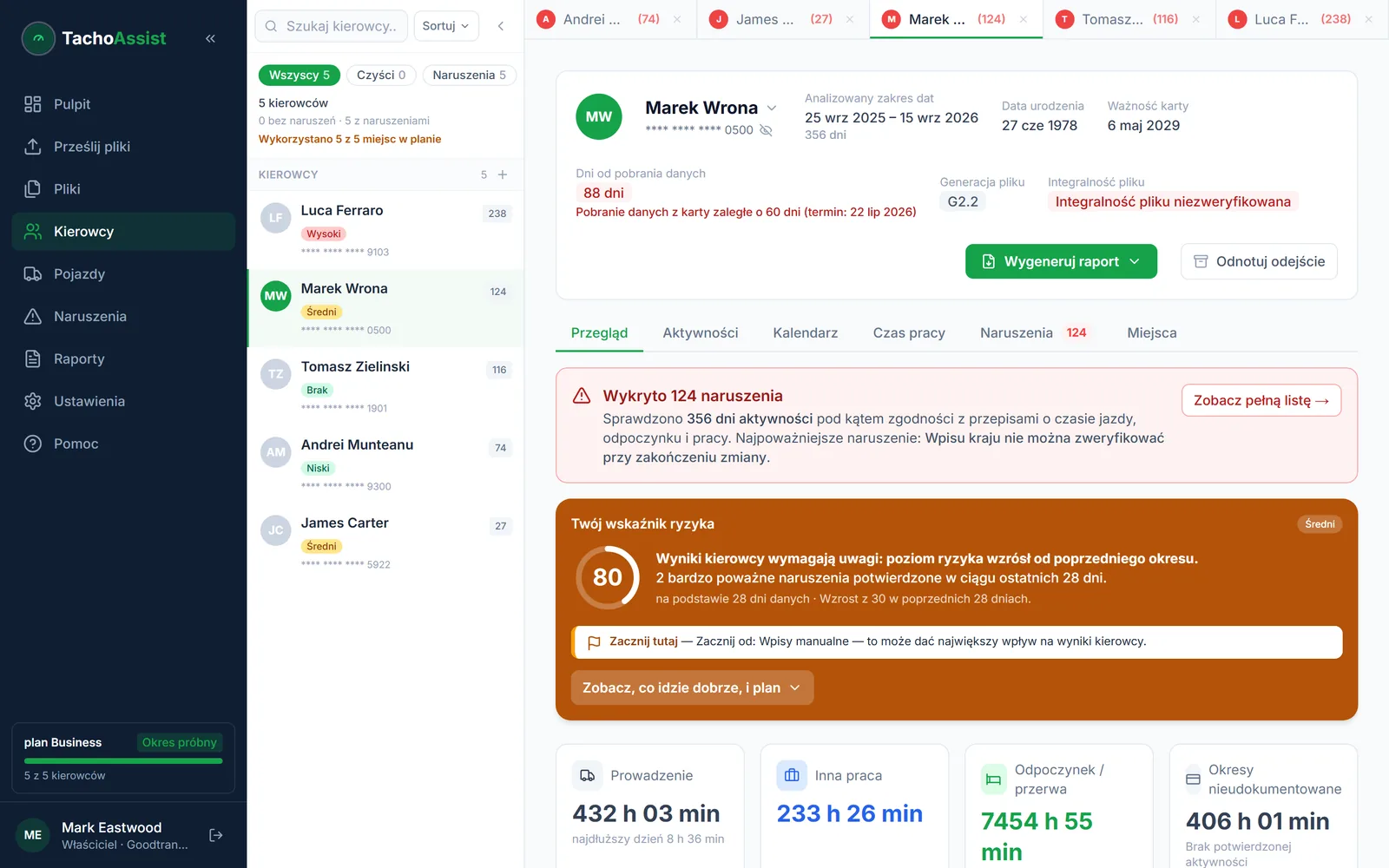 TachoAssist Business: przegląd jednego kierowcy, otwarty z listy kierowców wymagających uwagi
