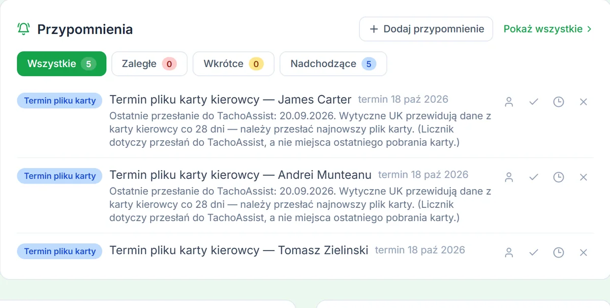 Przypomnienia TachoAssist Business: plik karty kierowcy do przesłania, zgodnie z wytyczną 28 dni