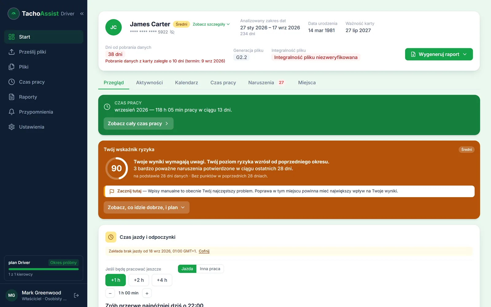 TachoAssist Driver na komputerze: czas pracy w wybranym okresie, wynik ryzyka kierowcy oraz karta „Czas jazdy i odpoczynki”
