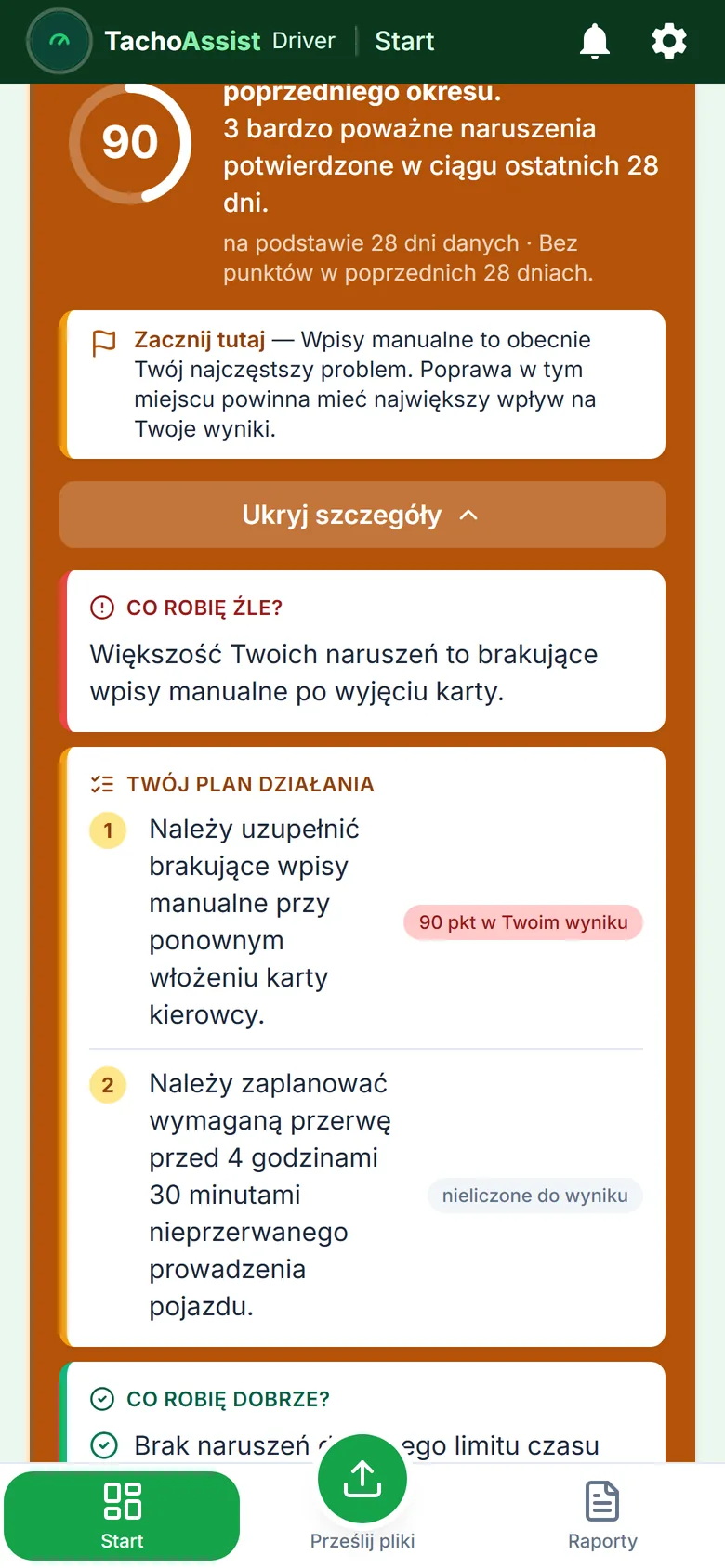 Wynik ryzyka w TachoAssist Driver na telefonie: co idzie źle, ponumerowany plan działania z liczbą punktów oraz co idzie dobrze