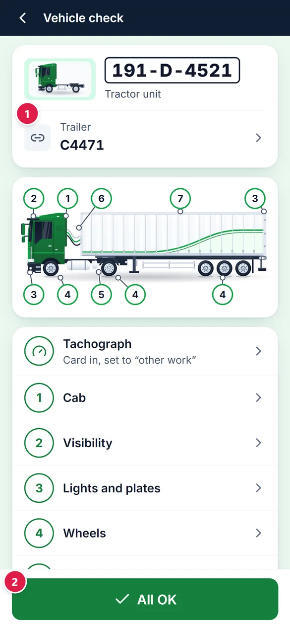 The check screen: a drawing of the tractor unit and its trailer with numbered zones, the zone list and the All OK button.