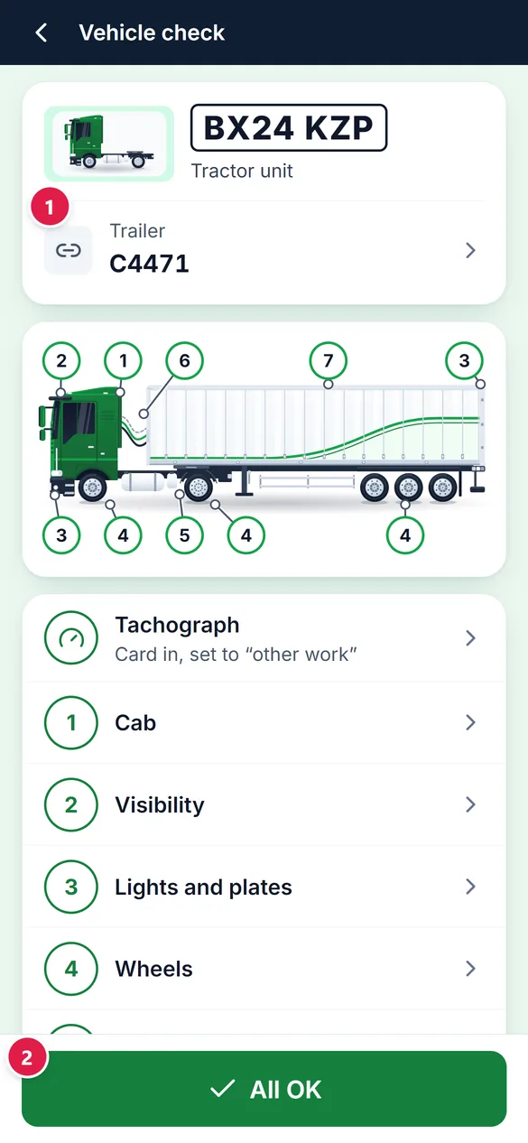 The check screen: a drawing of the tractor unit and its trailer with numbered zones, the zone list and the All OK button.