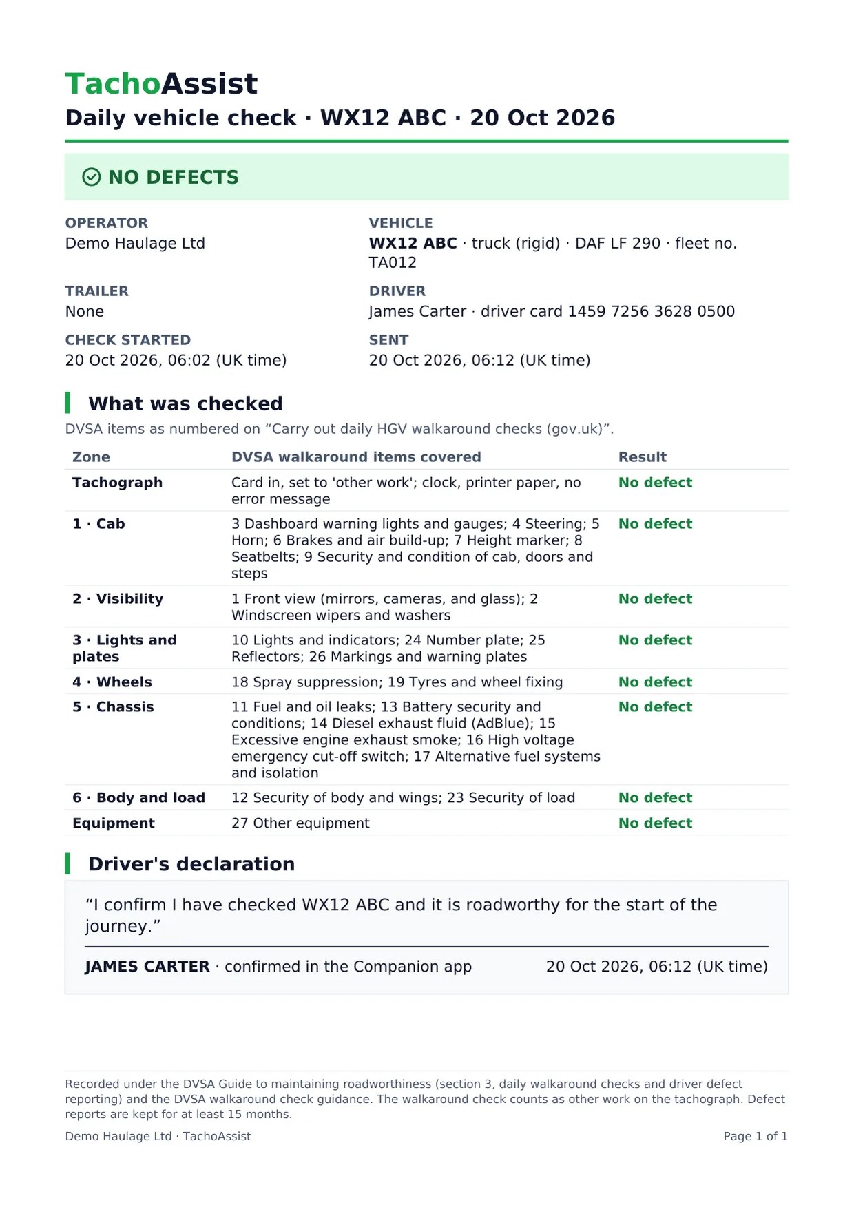 Sample nil defect report: a rigid truck, every zone marked No defect, and the driver’s declaration that the vehicle is roadworthy for the start of the journey.