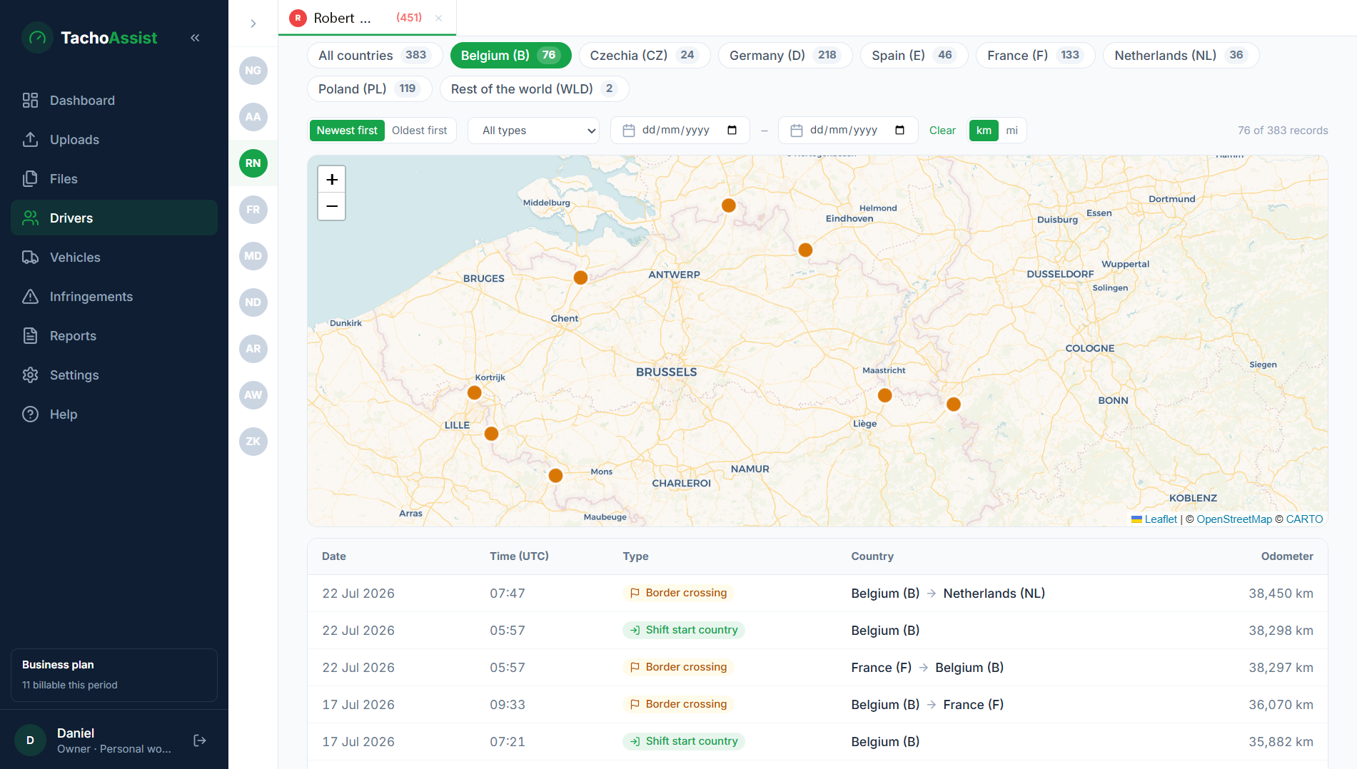TachoAssist vairuotojo žemėlapis su sienų kirtimais ir šalių įrašais tarptautiniams reisams